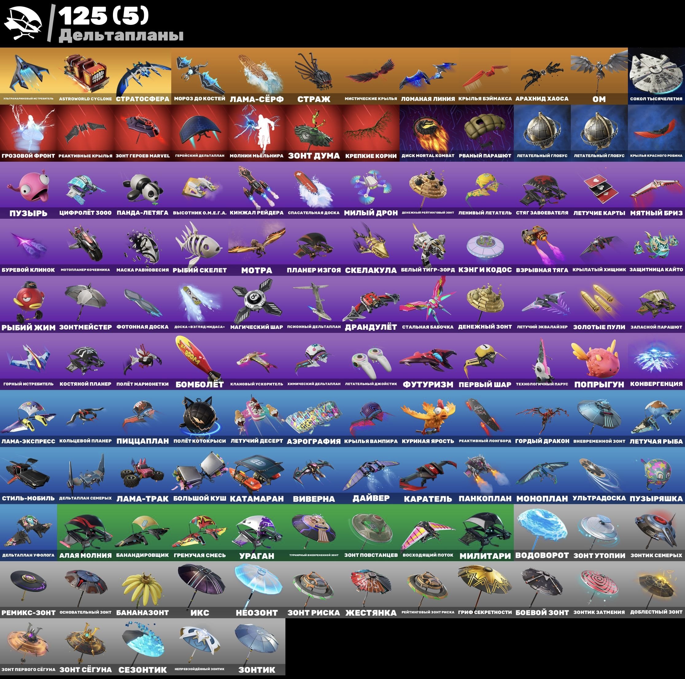 🎨 161 skins | 🌟 Fortnite account