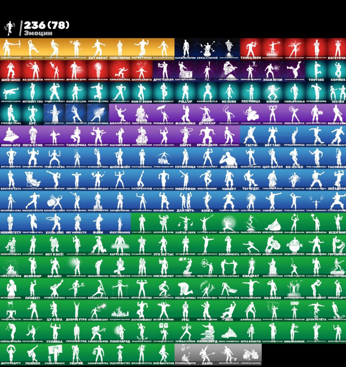 🎨 270 skins | 🌟 Fortnite account