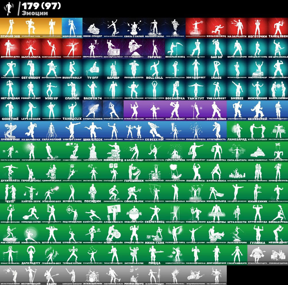 🎨 261 skins | 🌟 Fortnite account