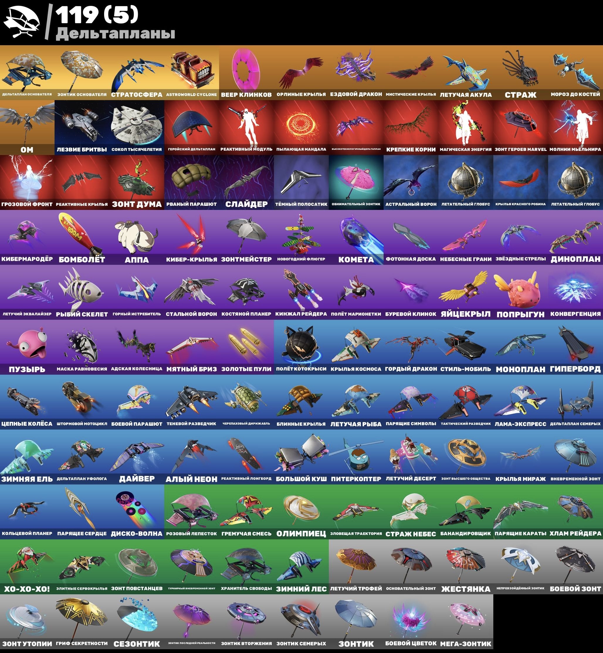 🎨 125 скинов | 🌟 Fortnite аккаунт