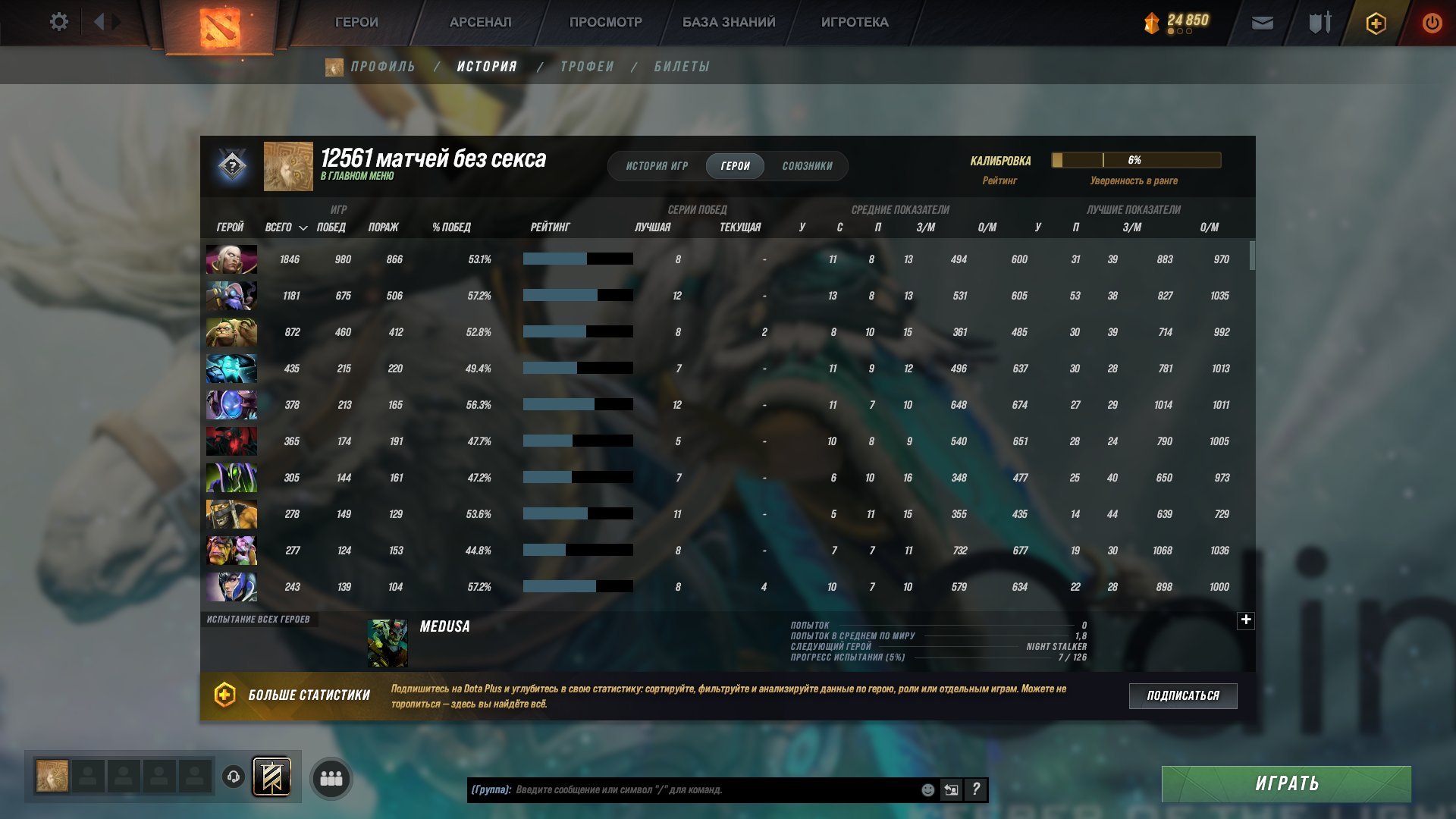 🏅 MMR 5300 | 🕒 2000 годин | 🛡 8521