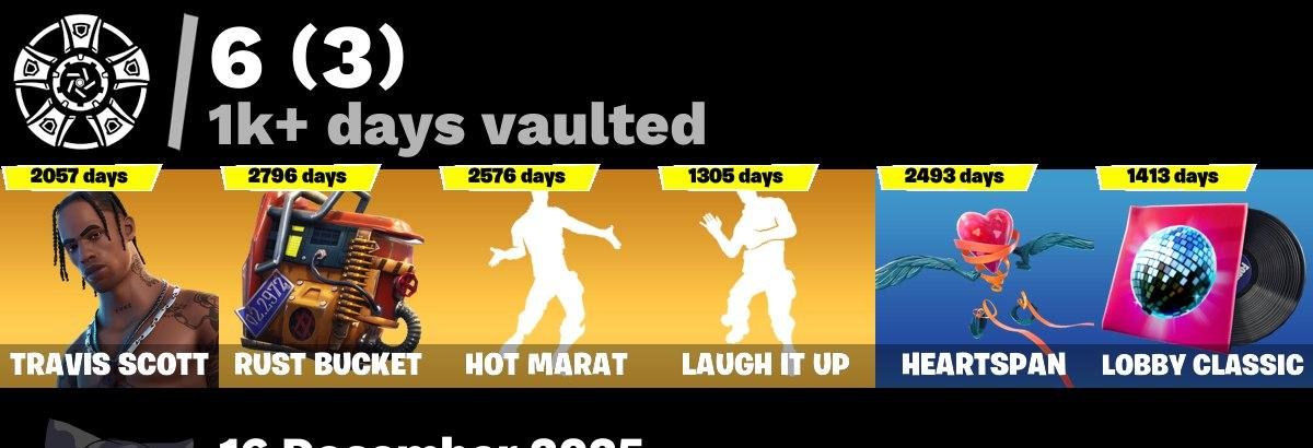 🎨 180 skins | 🌟 Fortnite account