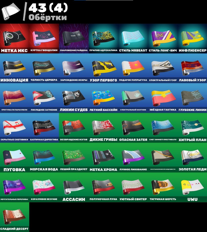 🎨 76 skins | 🌟 Fortnite account