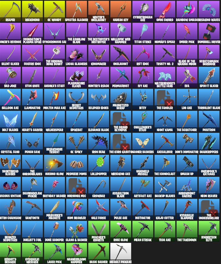 🎨 110 skins | 🌟 Fortnite account