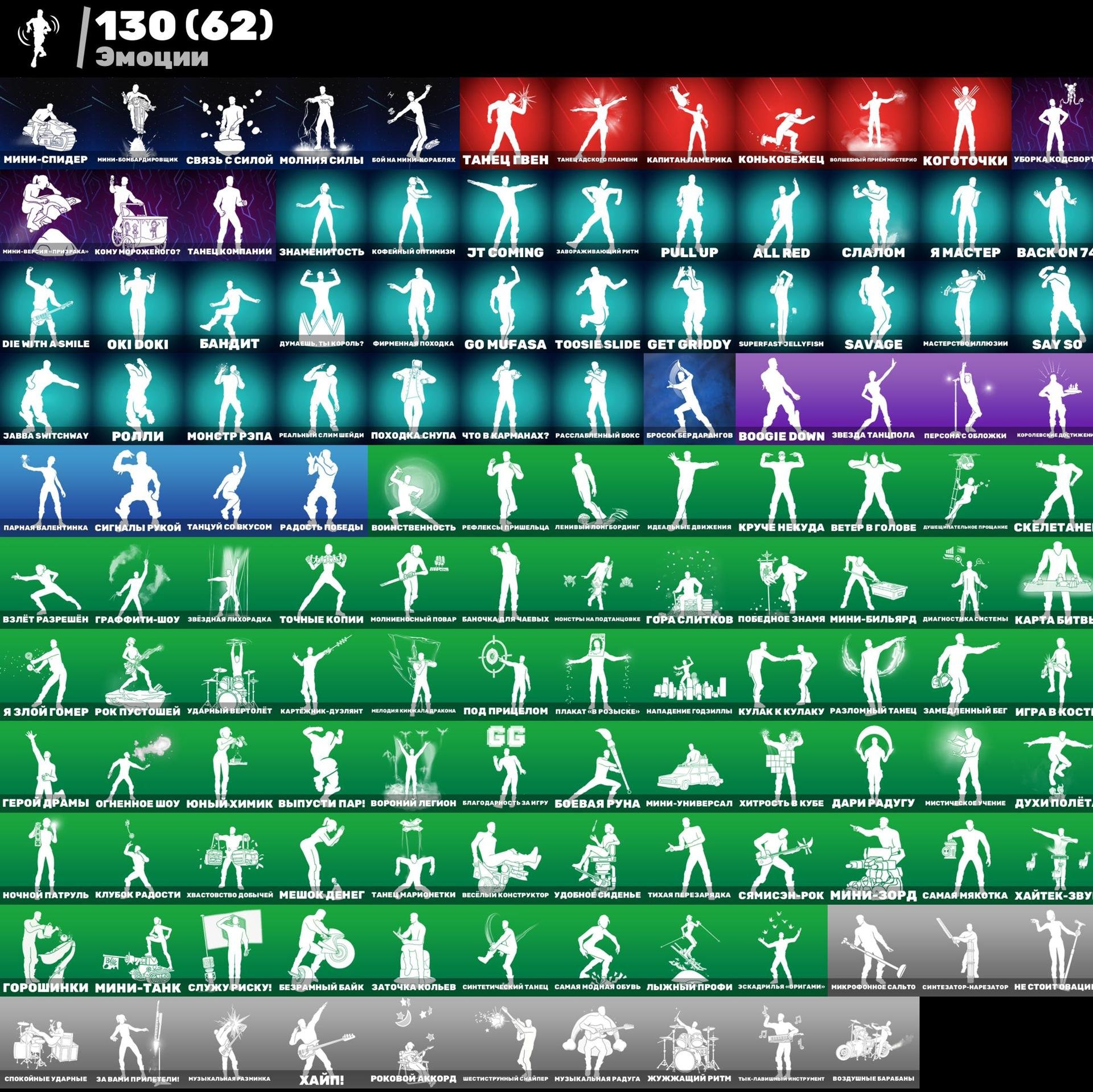 🎨 126 скінів | 🌟 Fortnite акаунт