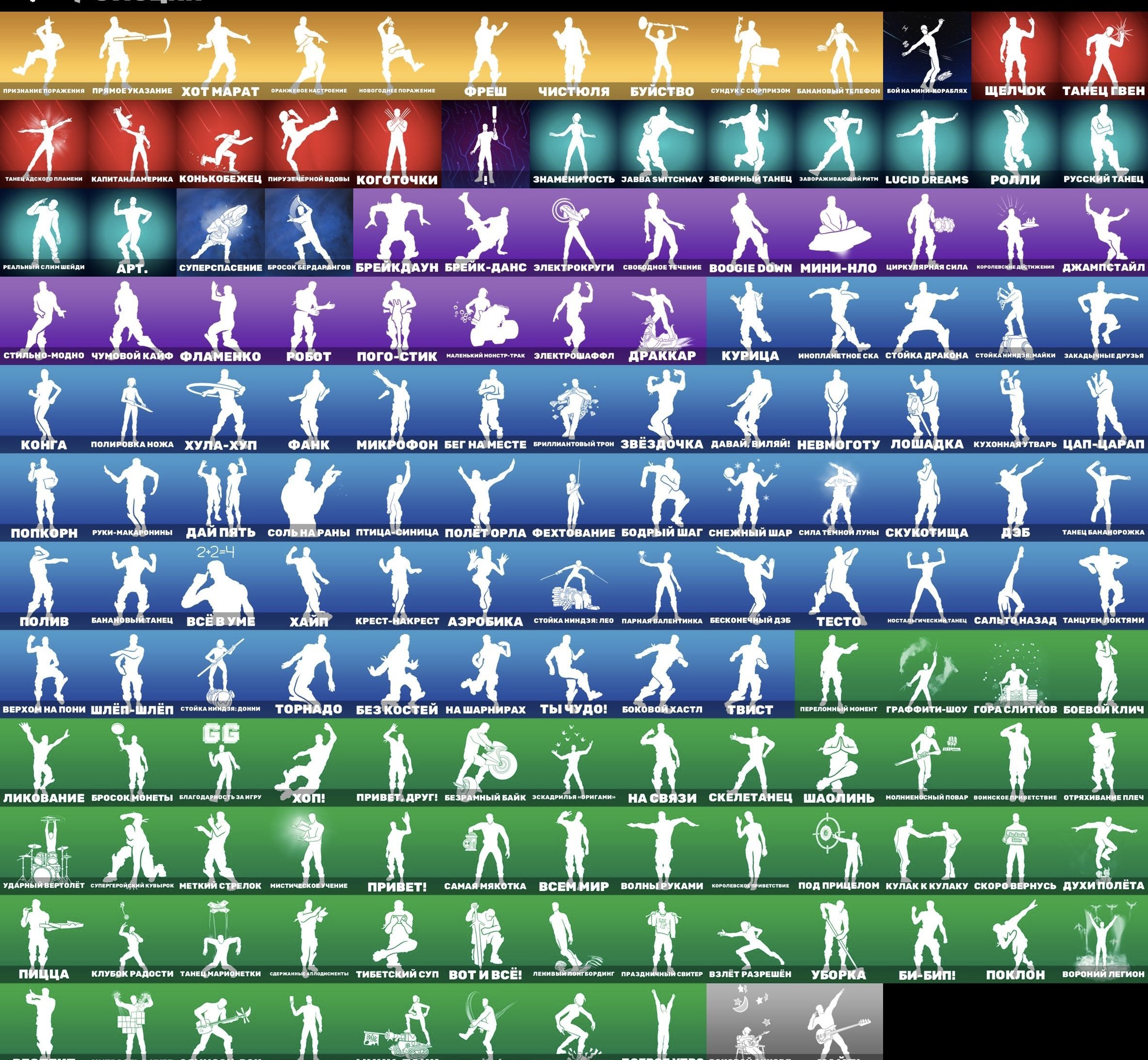 🎨 186 skins | 🌟 Fortnite account