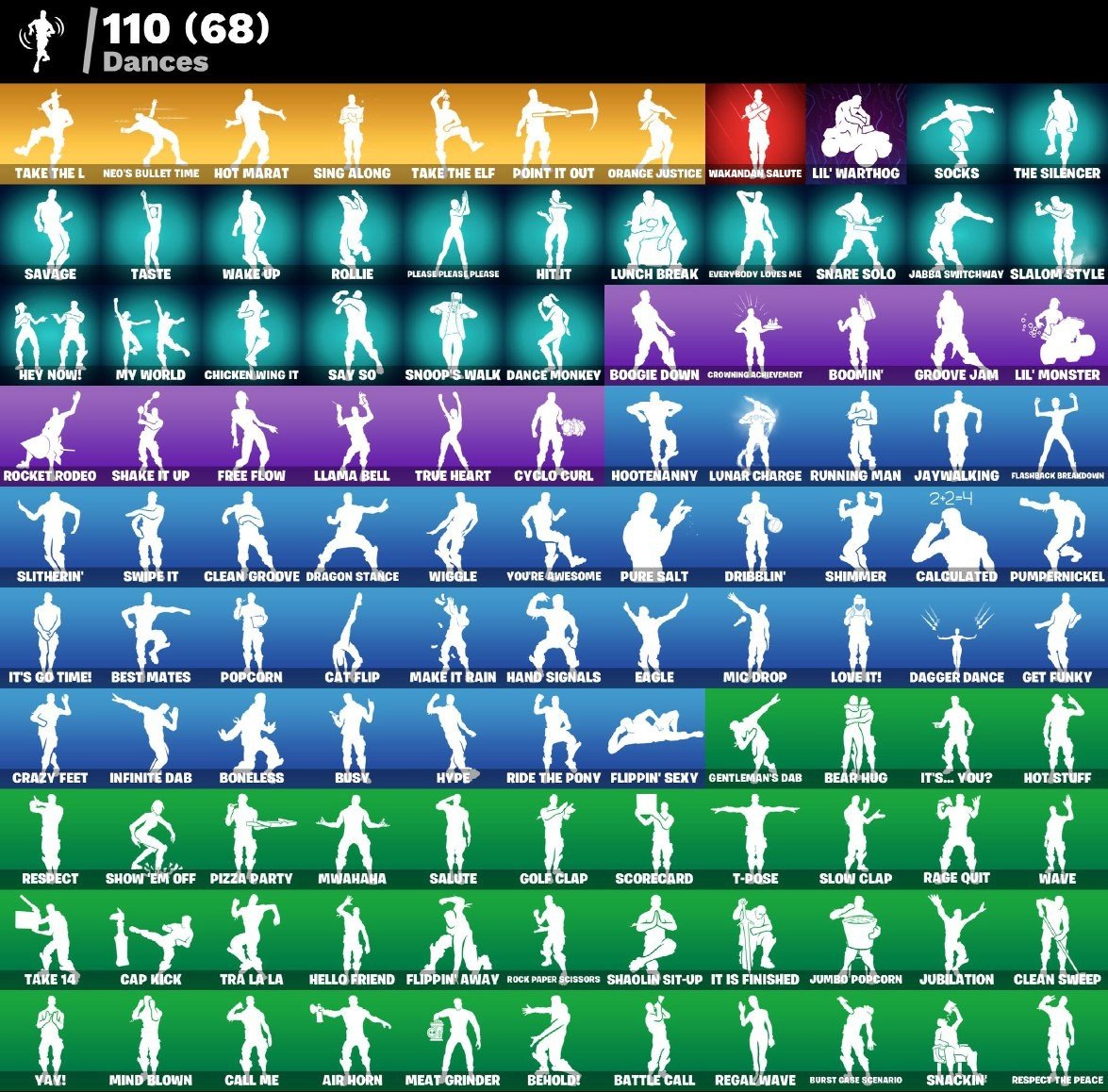 🎨 71 skins | 🌟 Fortnite account