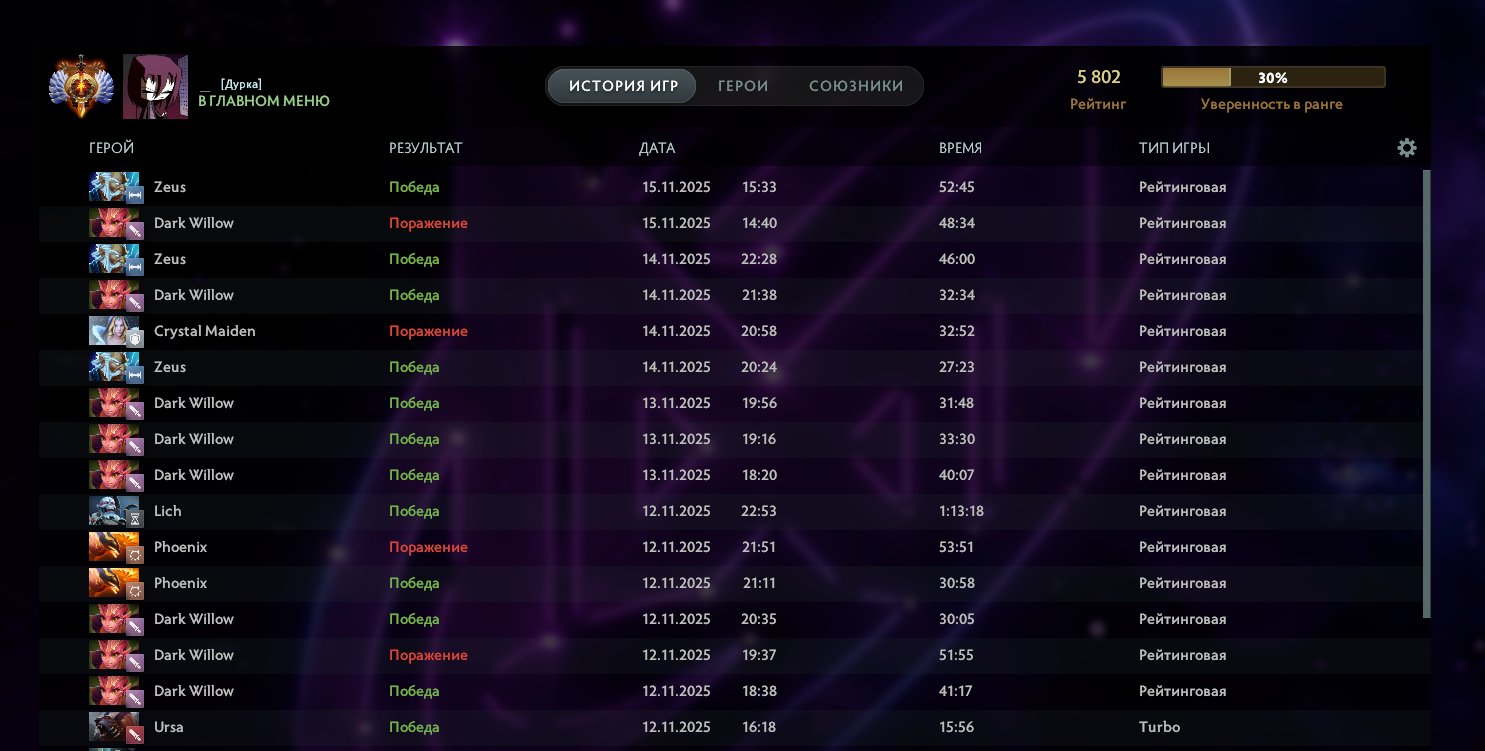 🏅 MMR 5802 | 🕒 2384 hours | 🛡 10146