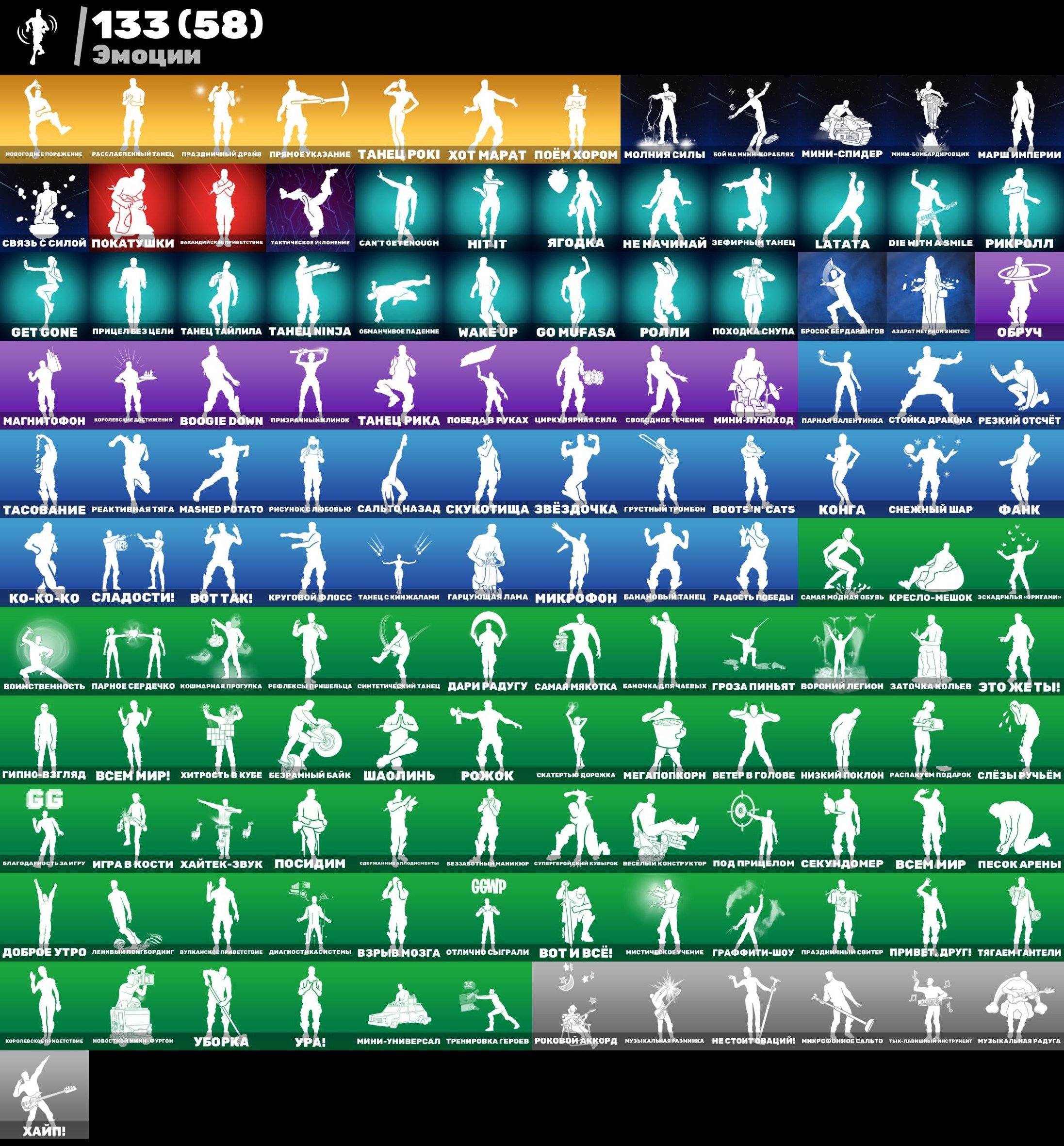 🎨 100+ скинов | 🌟 Fortnite аккаунт