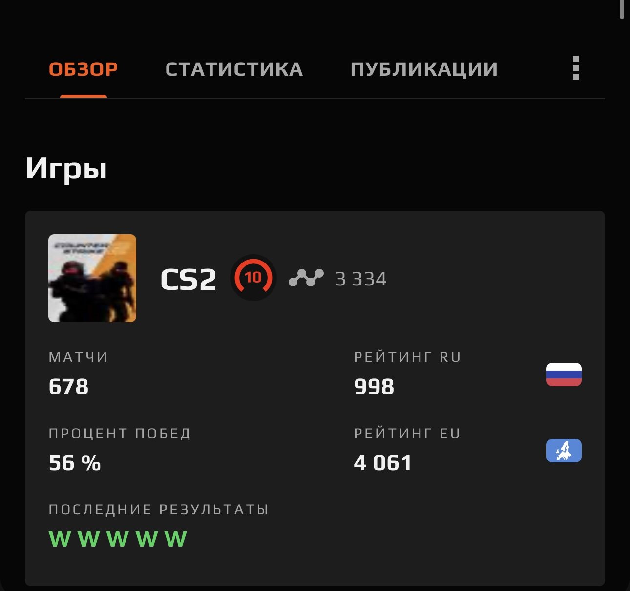 🔥 No access to CSGO | 🎯 FACEIT LVL 10 | 🕒 681 games — Ready for Ranked Matches