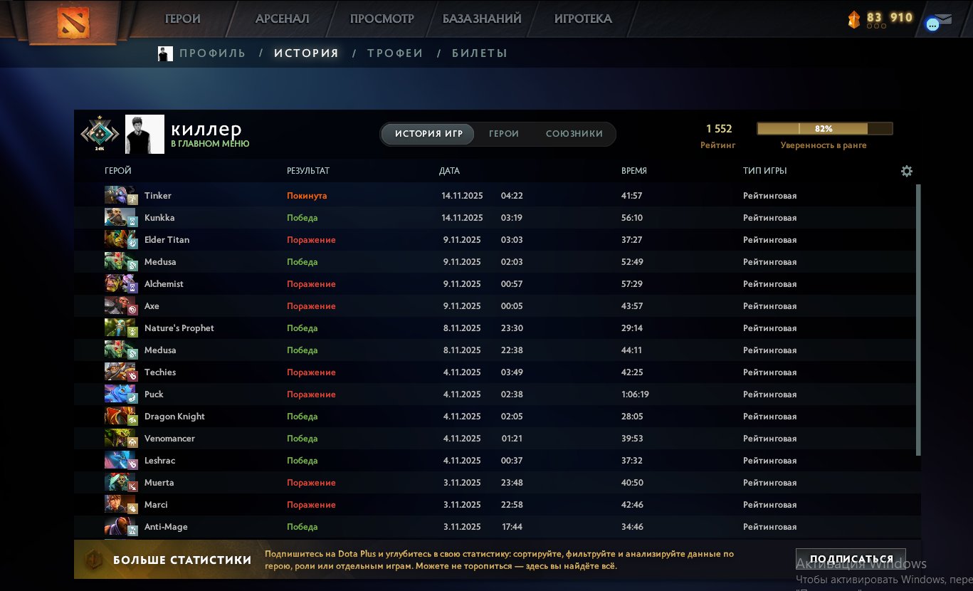 🏅 MMR 1552 | 🕒 301 hours | 🛡 9899