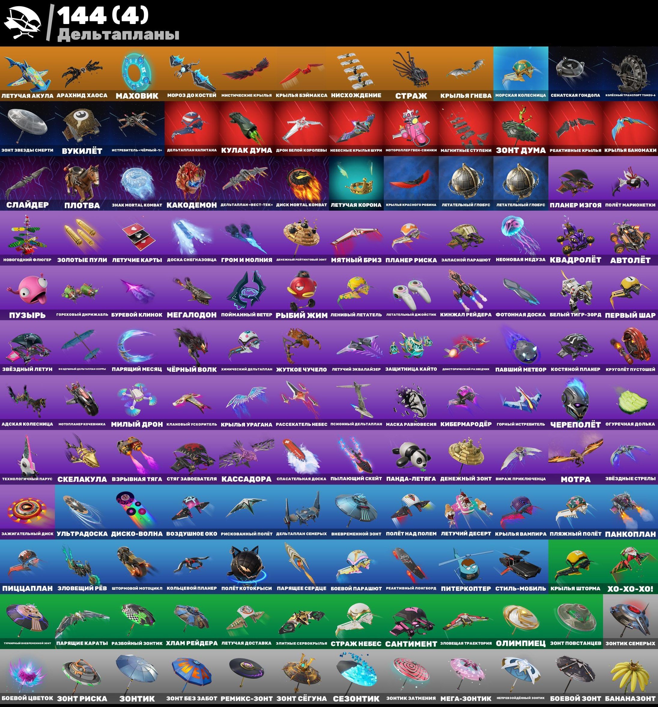 🎨 142 skins | 🌟 Fortnite account