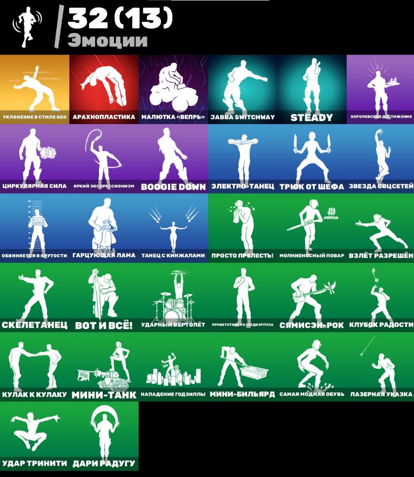 🎨 84 skins | 🌟 Fortnite account