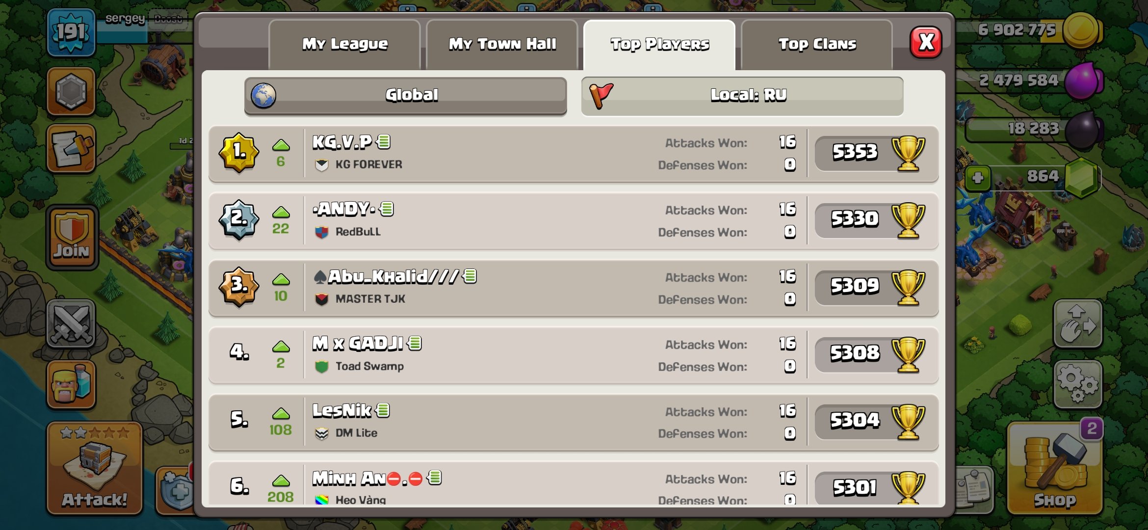 🏰 Clash of Clans акаунт | Ратуша 14 рівень | Уровень 0