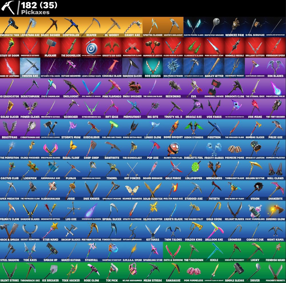 🎨 170 skins | 🌟 Fortnite account