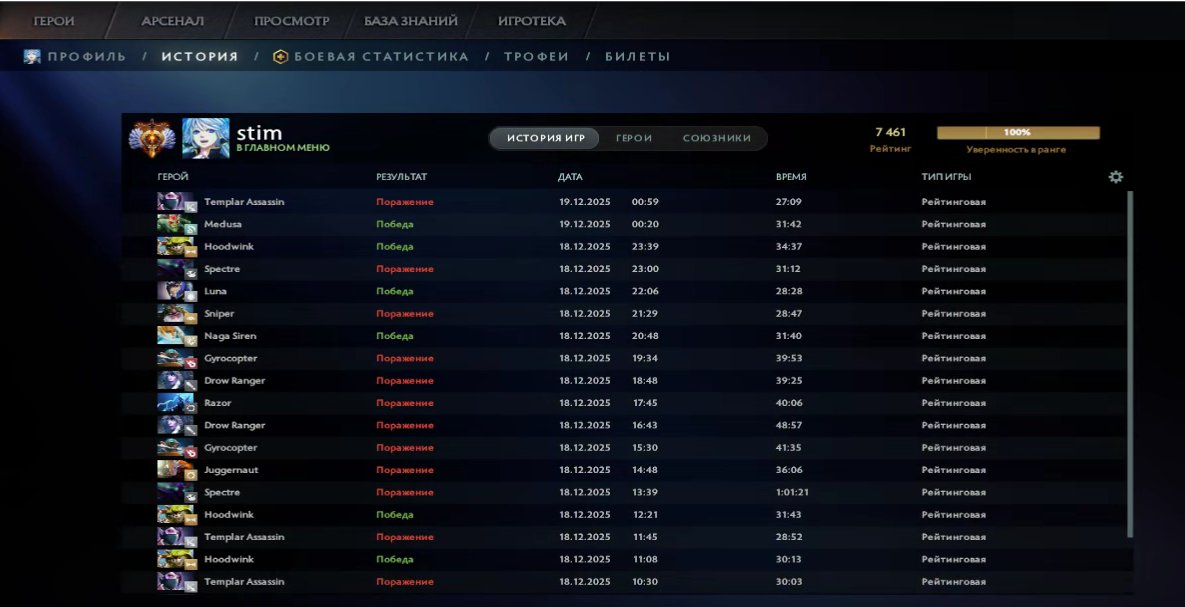 🏅 MMR 7461 | 🕒 204 hours | 🛡 10522