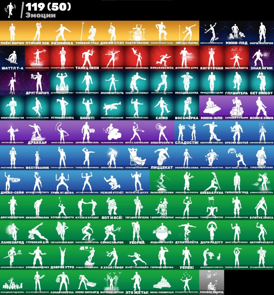 🎨 117 skins | 🌟 Fortnite account