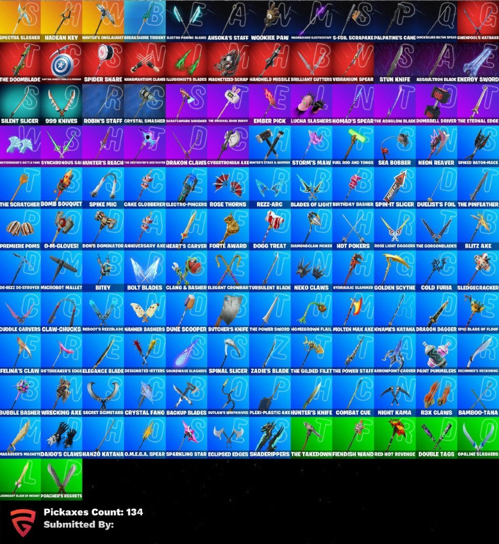 🎨 129 skins | 🌟 Fortnite account