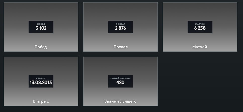 🏅 MMR Not specified | 🕒 7090 hours | 🛡 11874