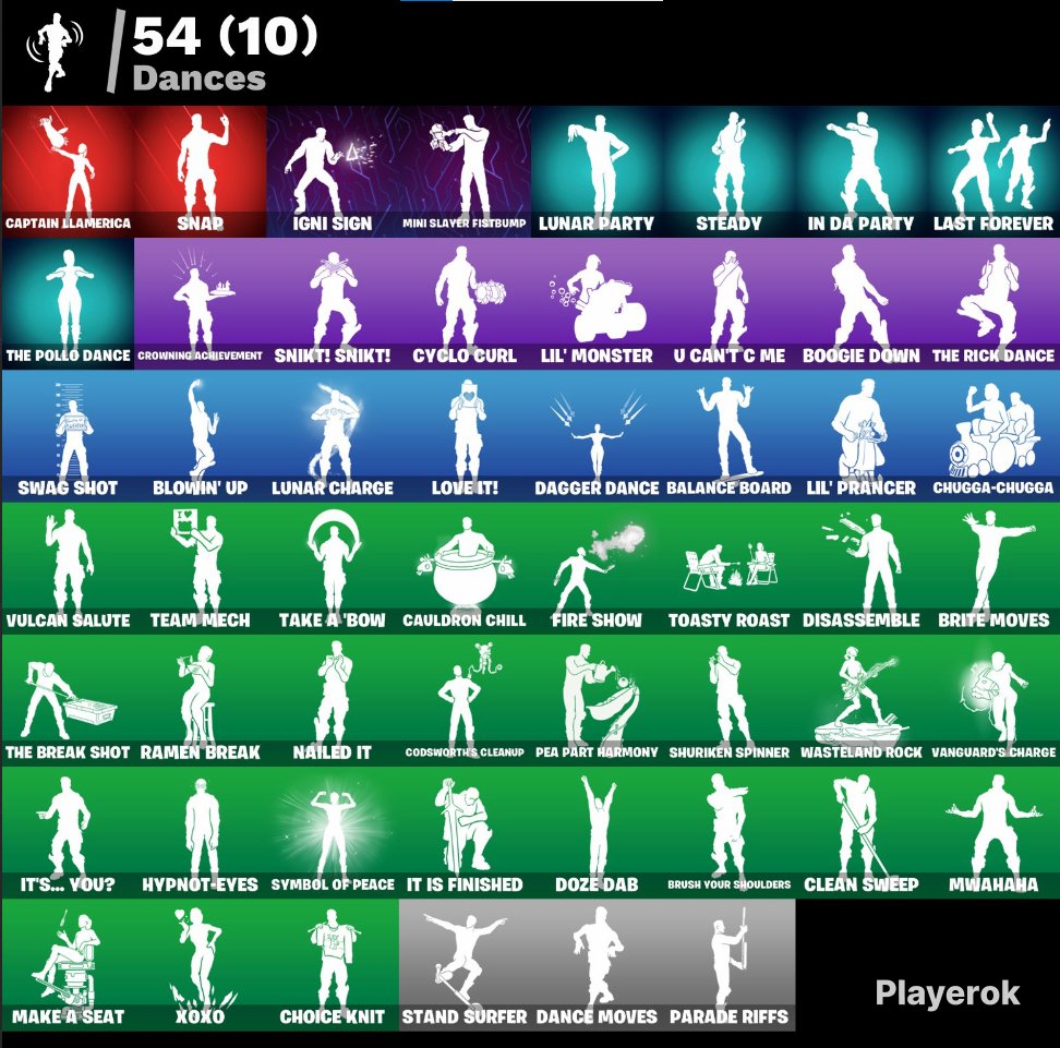 🎨 66 skins | 🌟 Fortnite account