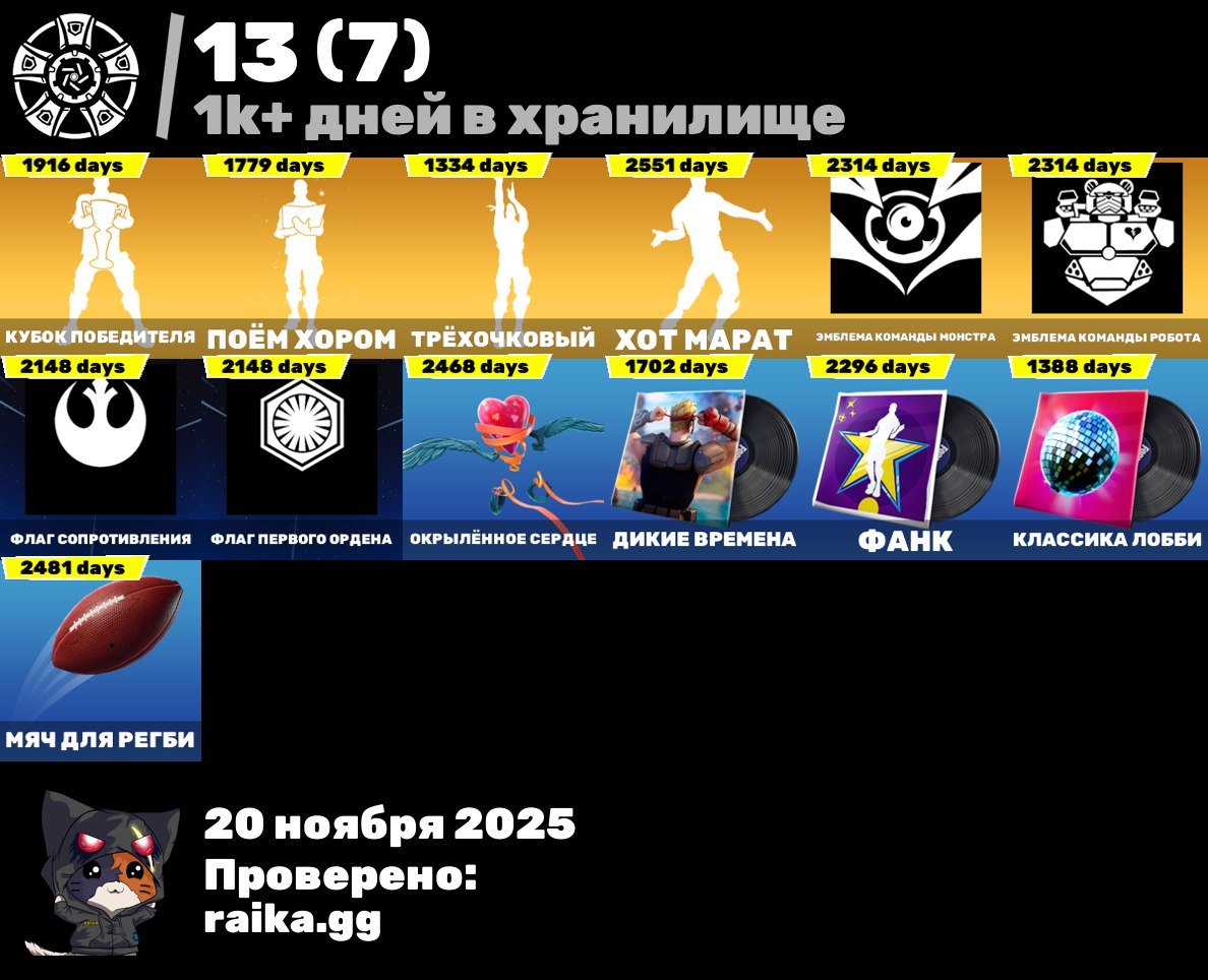 🎨 113 skins | 🌟 Fortnite account