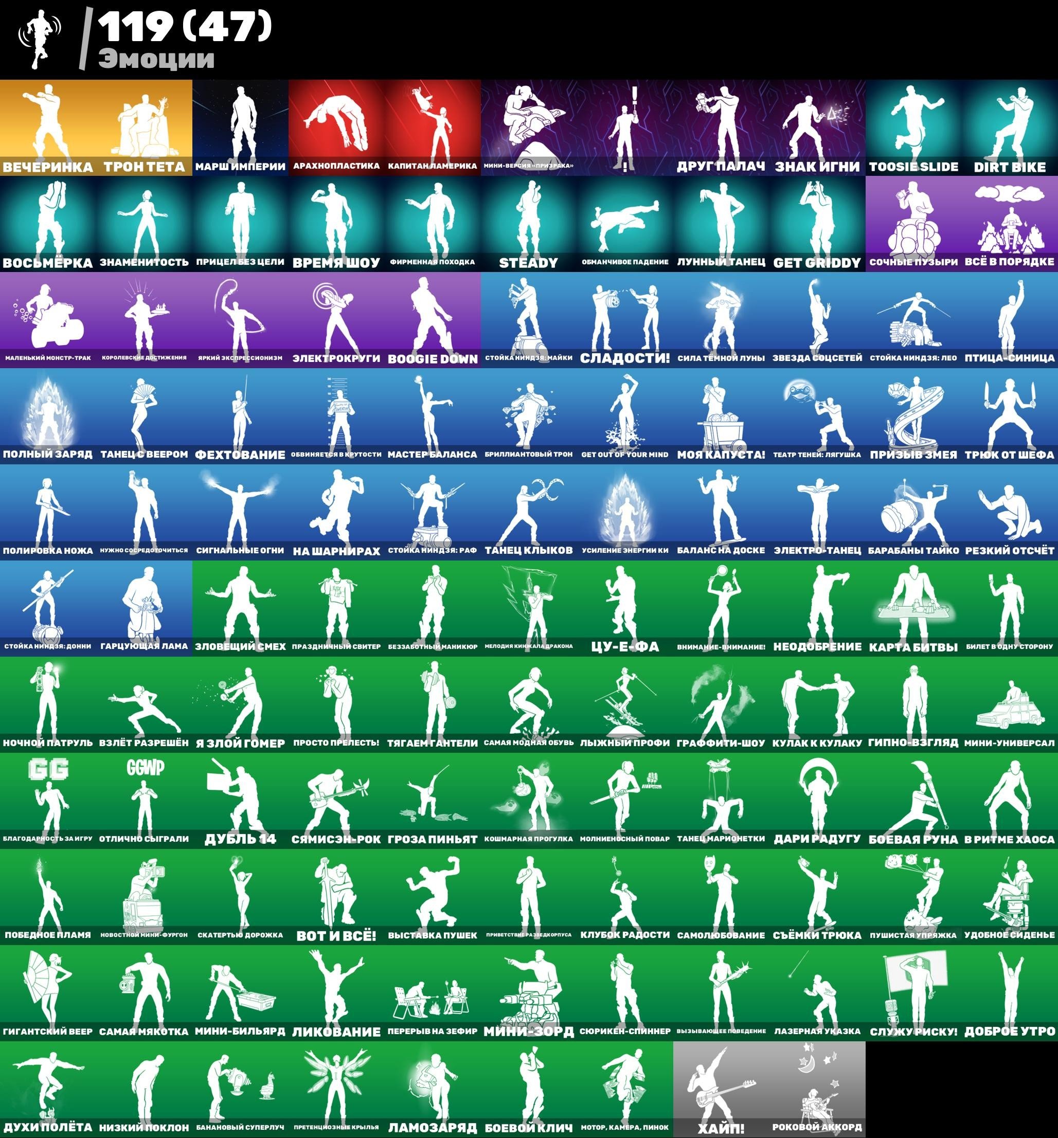 🎨 127 скинов | 🌟 Fortnite аккаунт