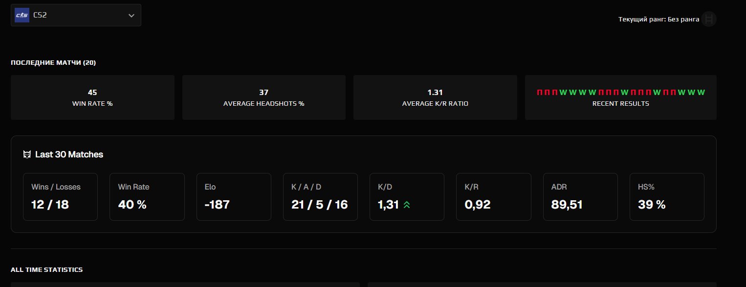 🔥 10 LVL Faceit | 🎯 2059 ELO | 🕒 Up to 23 games — Ready for Competitive Matches
