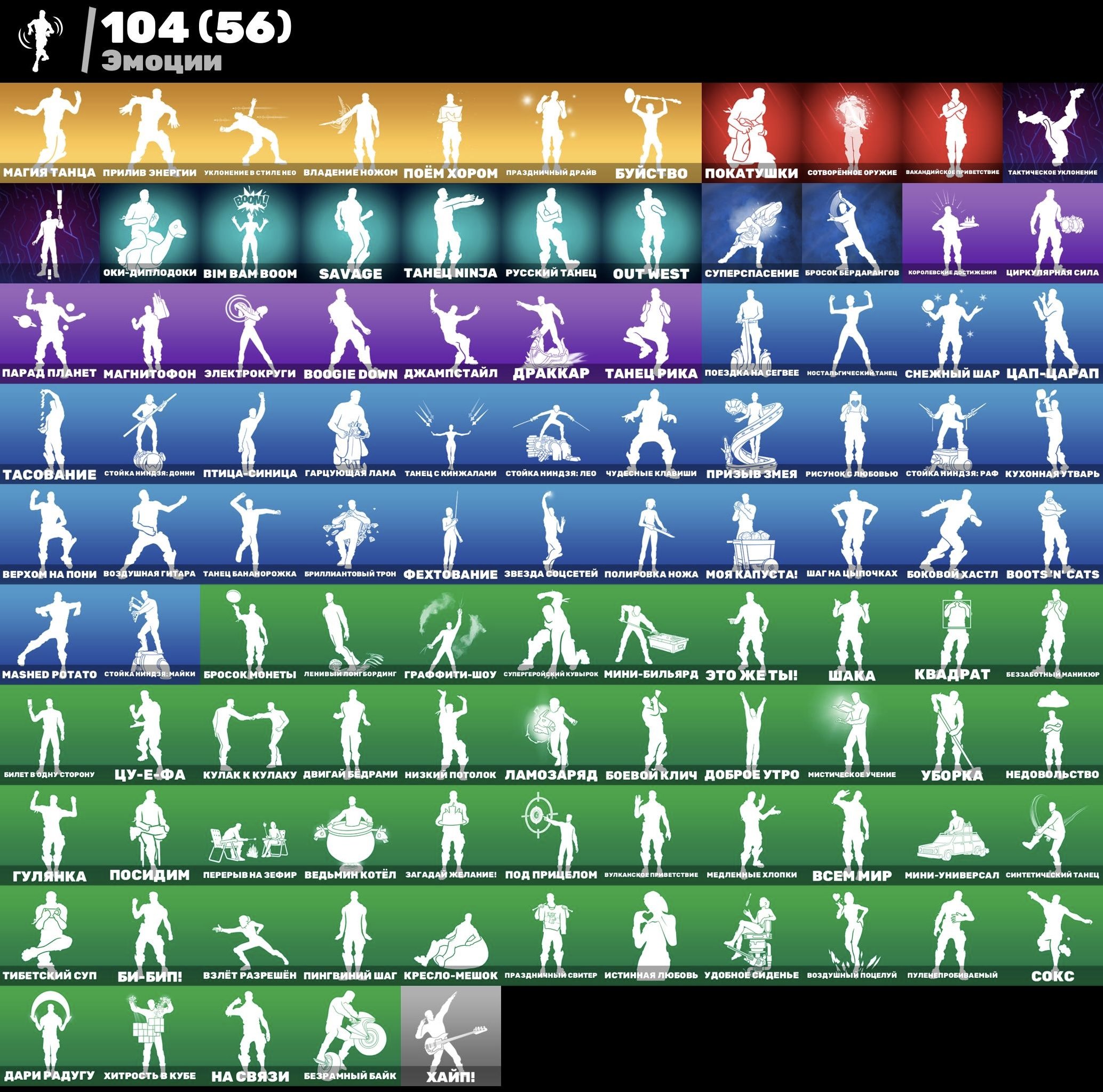 🎨 125 скинов | 🌟 Fortnite аккаунт