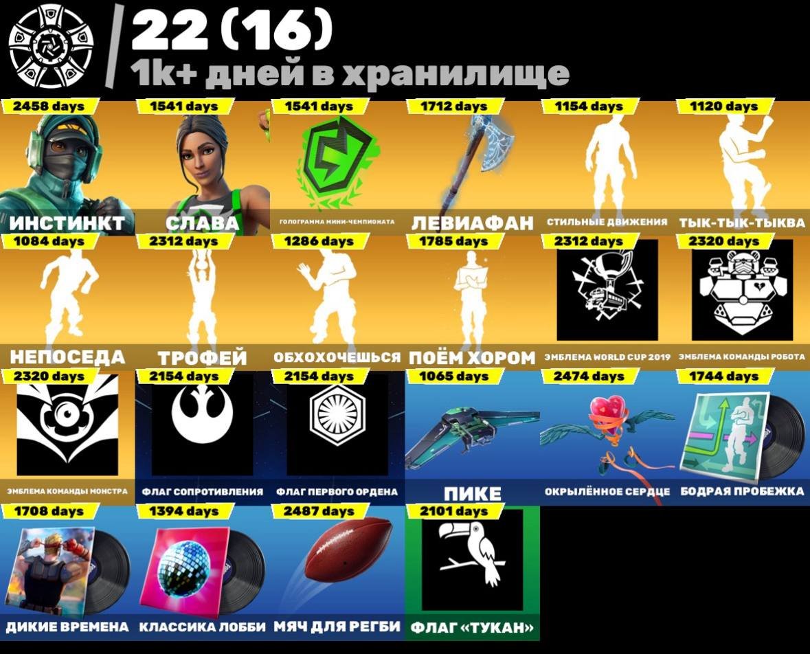 🎨 394 skins | 🌟 Fortnite account