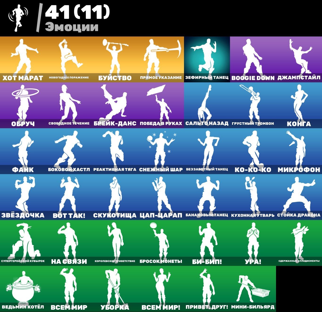 🎨 40 skins | 🌟 Fortnite account