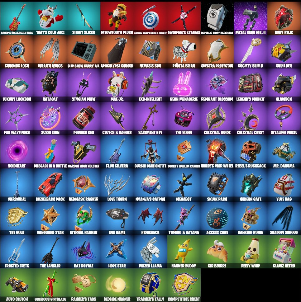 🎨 52 skins | 🌟 Fortnite account