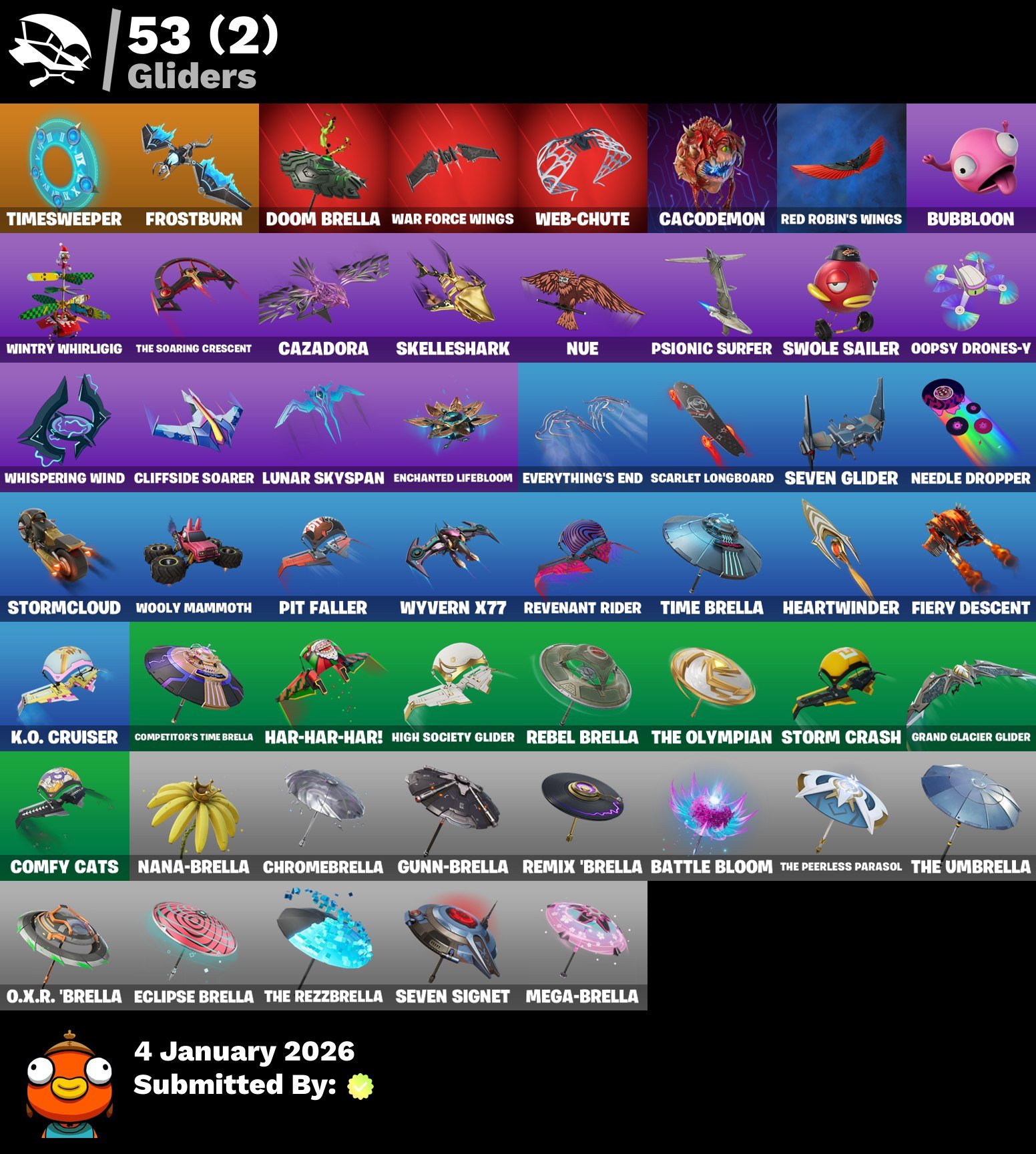 🎨 23 скіні | 🌟 Fortnite акаунт