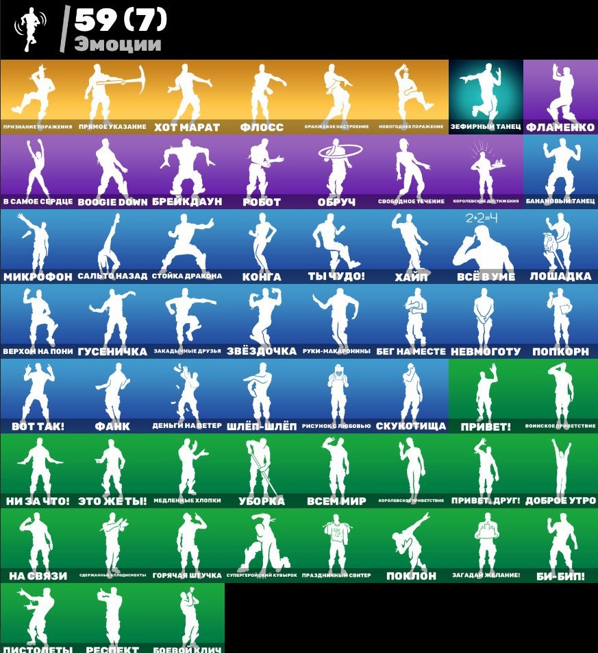 💖 66 skins | 🌟 Fortnite account