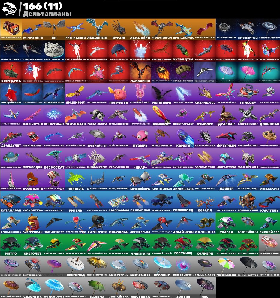 🎨 255 skins | 🌟 Fortnite account