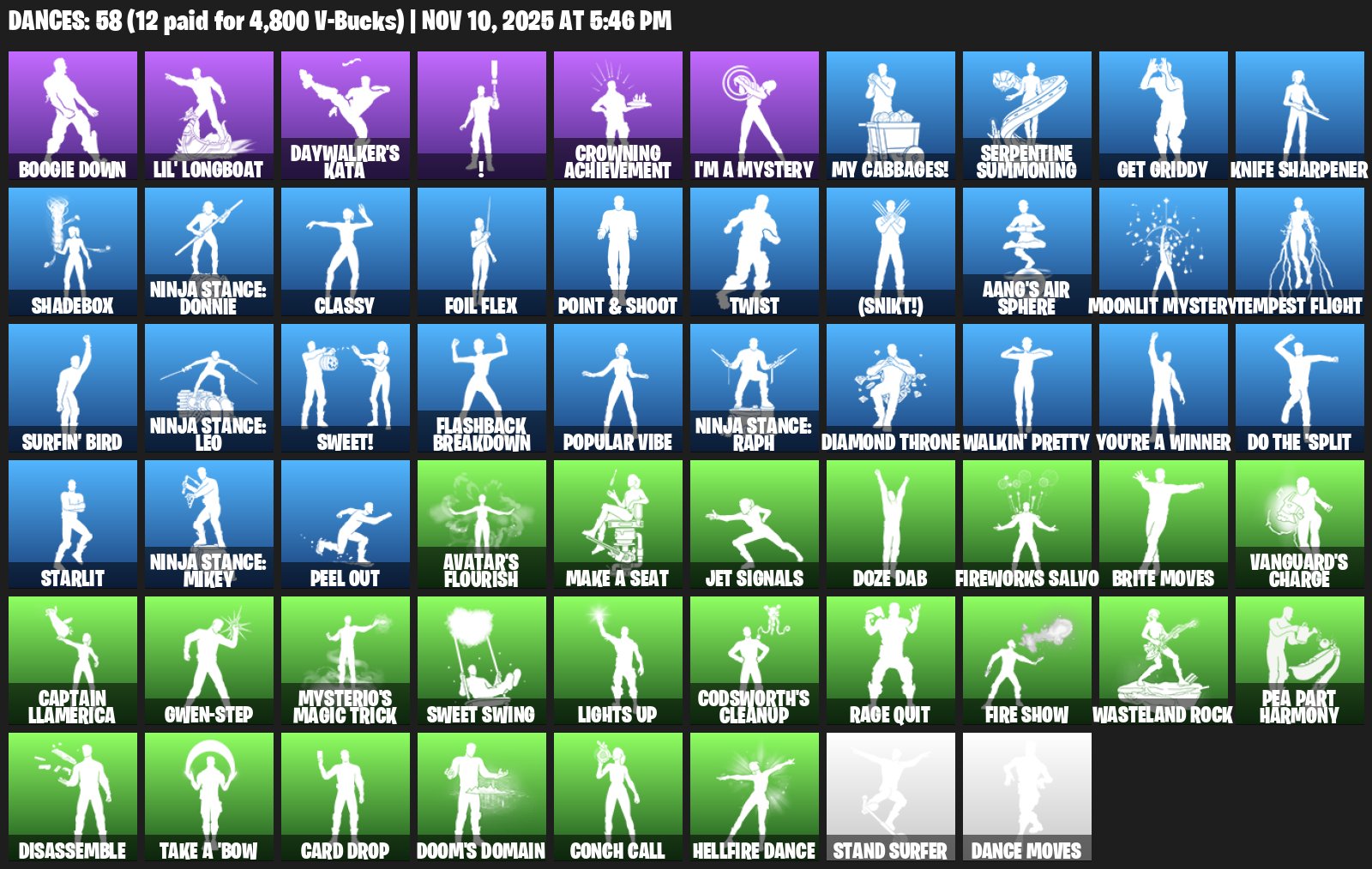 🎨 68 skins | 🌟 Fortnite account