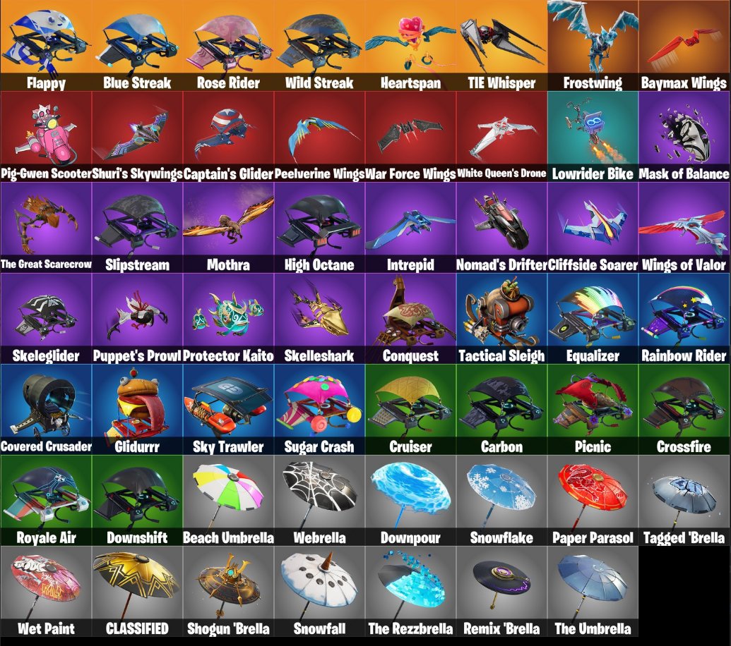 🎨 65 скінів | 🌟 Fortnite акаунт