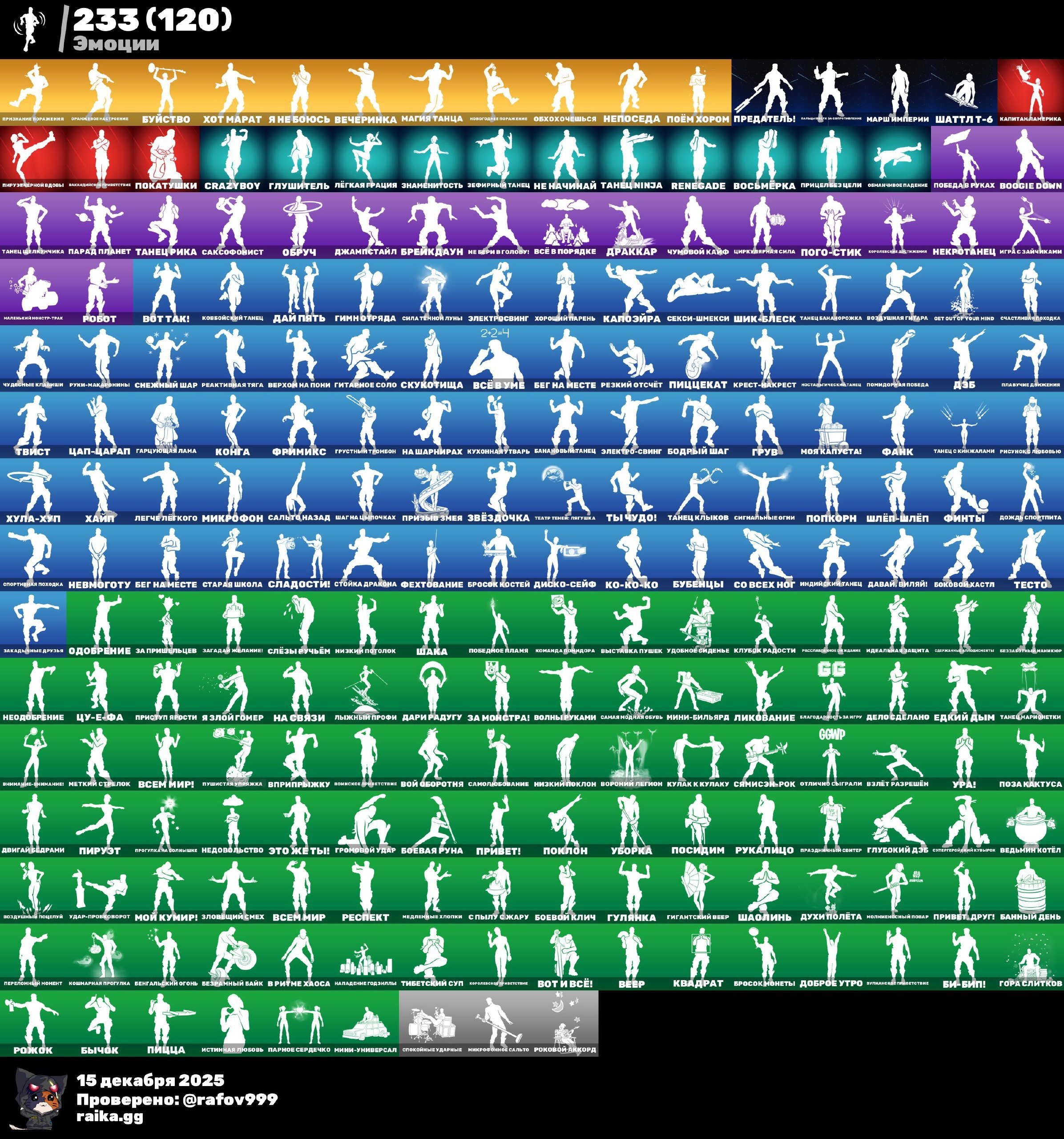 🎨 187 скінів | 🌟 Fortnite акаунт