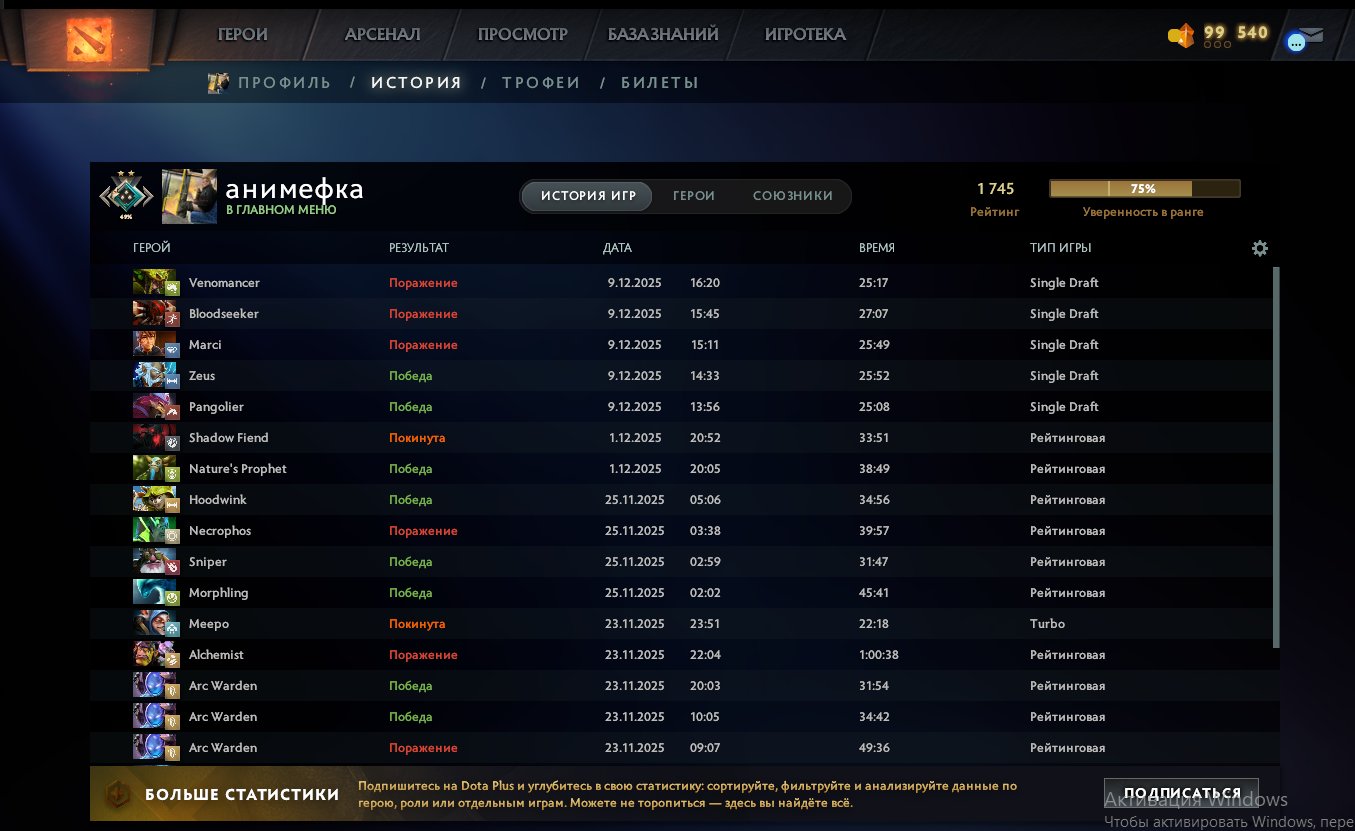 🏅 MMR 1745 | 🕒 340 hours | 🛡 9044