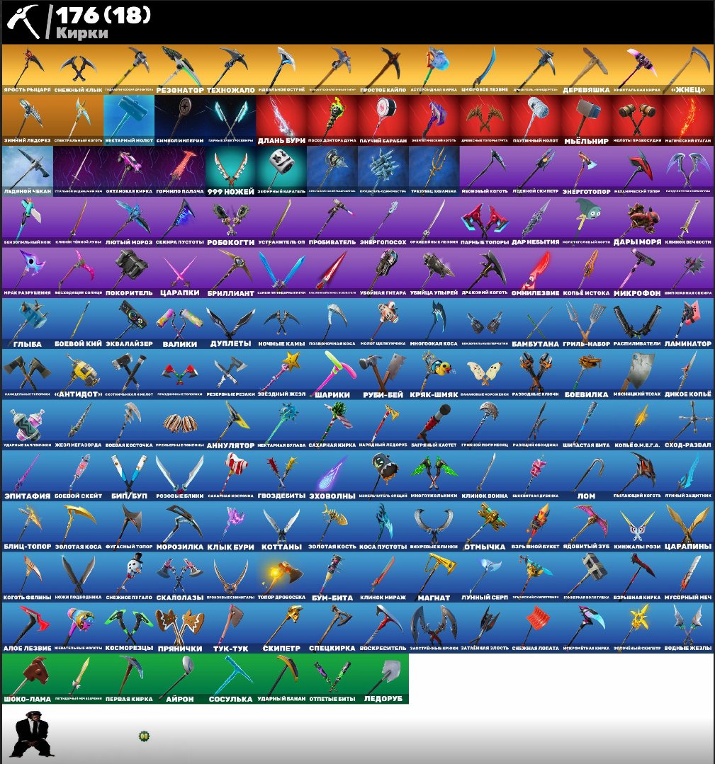 🎨 187 skins | 🌟 Fortnite account