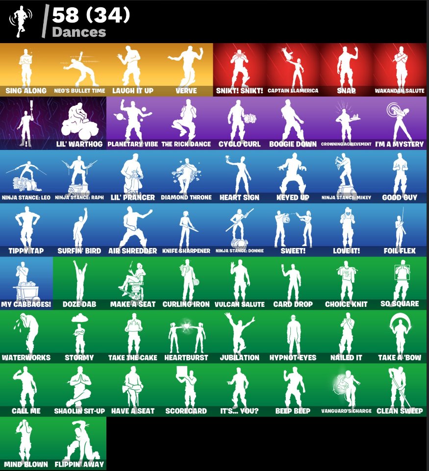 🎨 45 skins | 🌟 Fortnite account