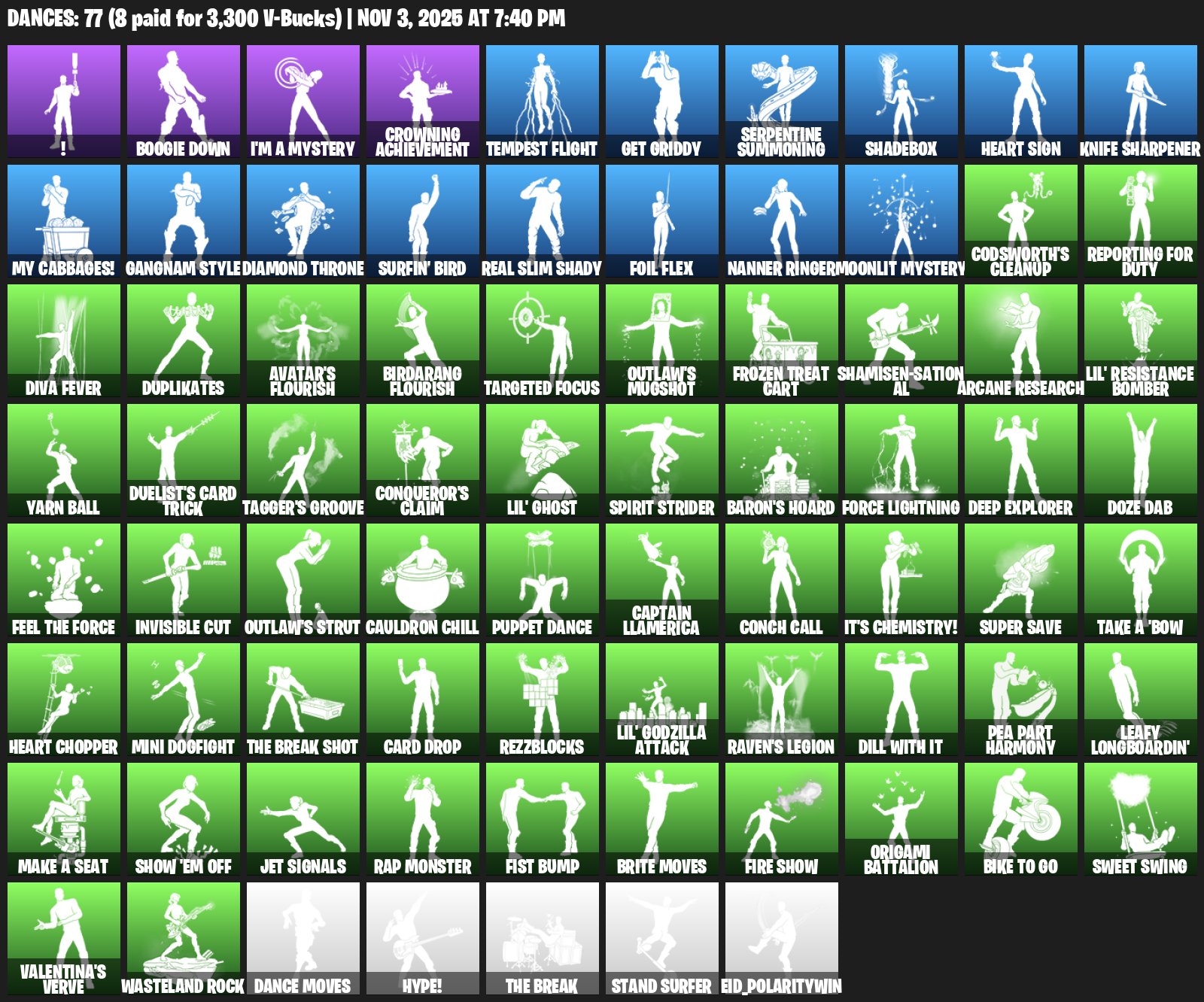 🎨 79 skins | 🌟 Fortnite account