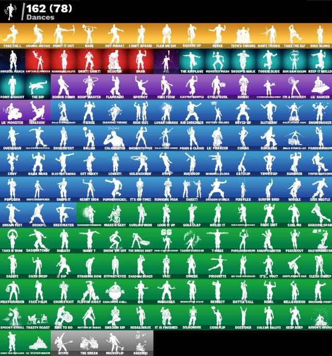 🎨 184 skins | 🌟 Fortnite account