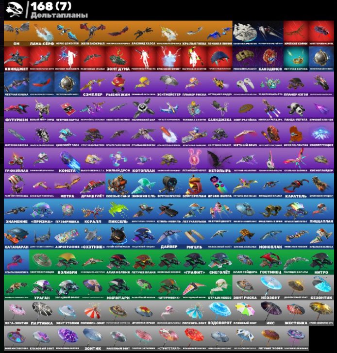 🎨 258 skins | 🌟 Fortnite account