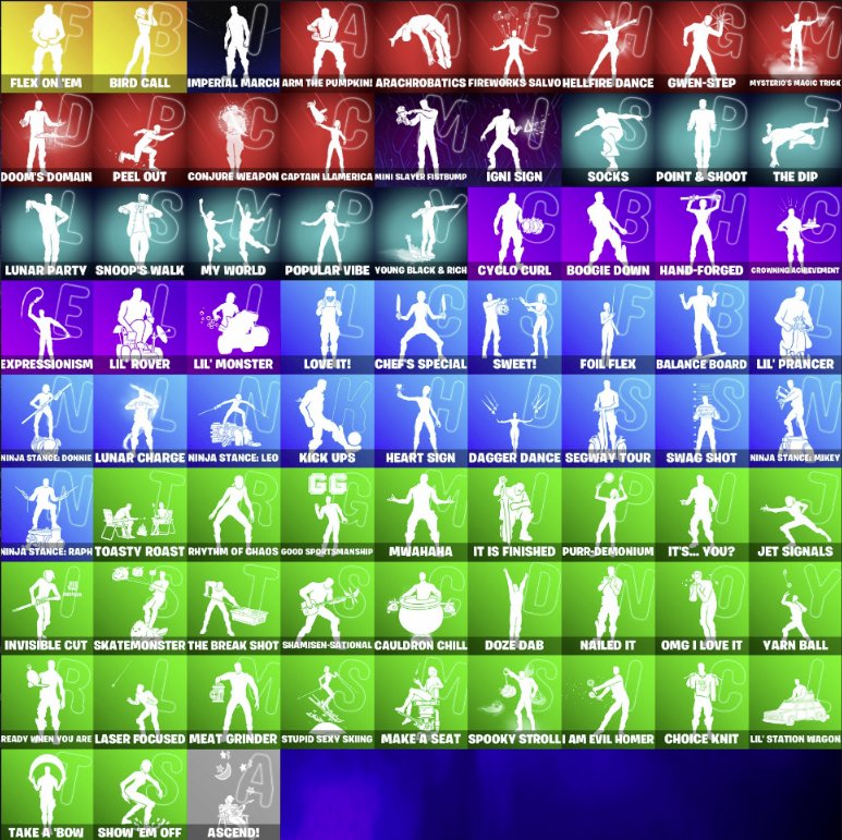 🎨 84 скінів | 🌟 Fortnite акаунт