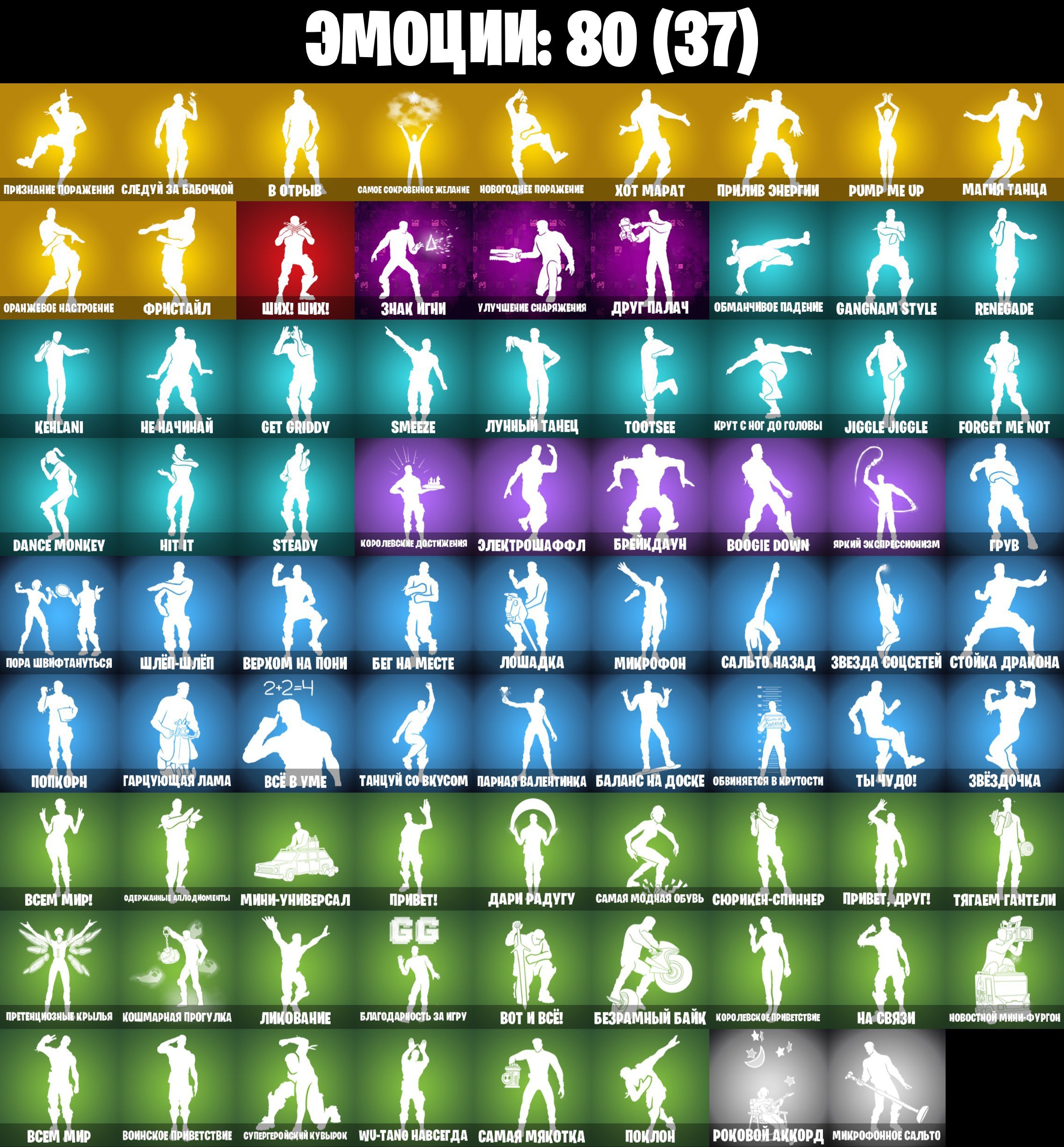 🎨 91 skins | 🌟 Fortnite account