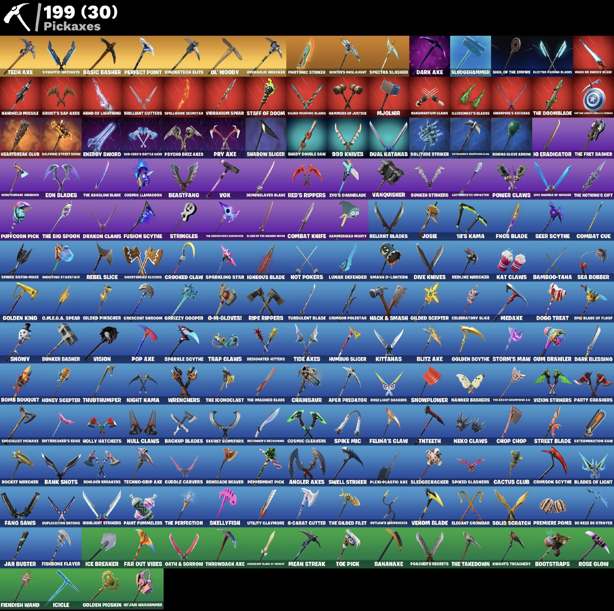 🎨 208 skins | 🌟 Fortnite account