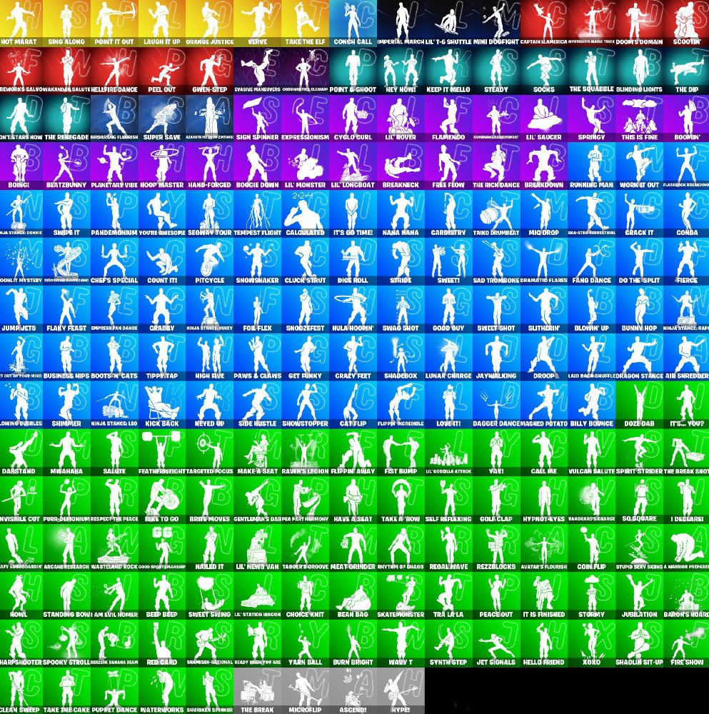 🎨 250 skins | 🌟 Fortnite account