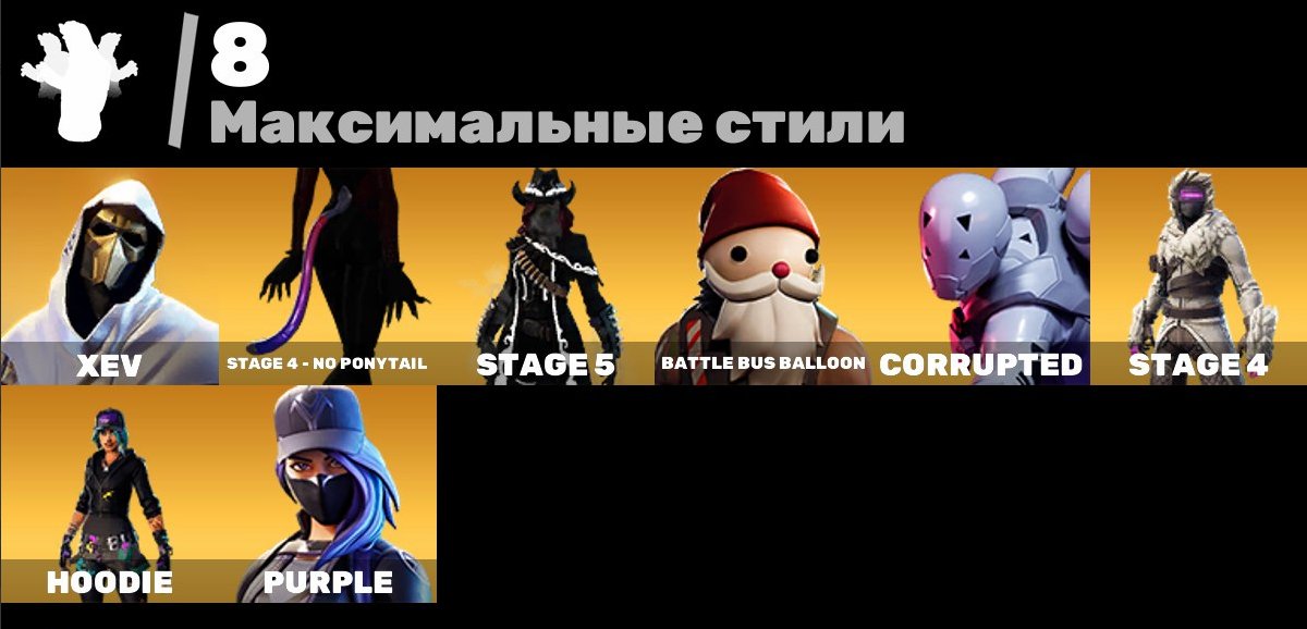 🎨 25 skins | 🌟 Fortnite account