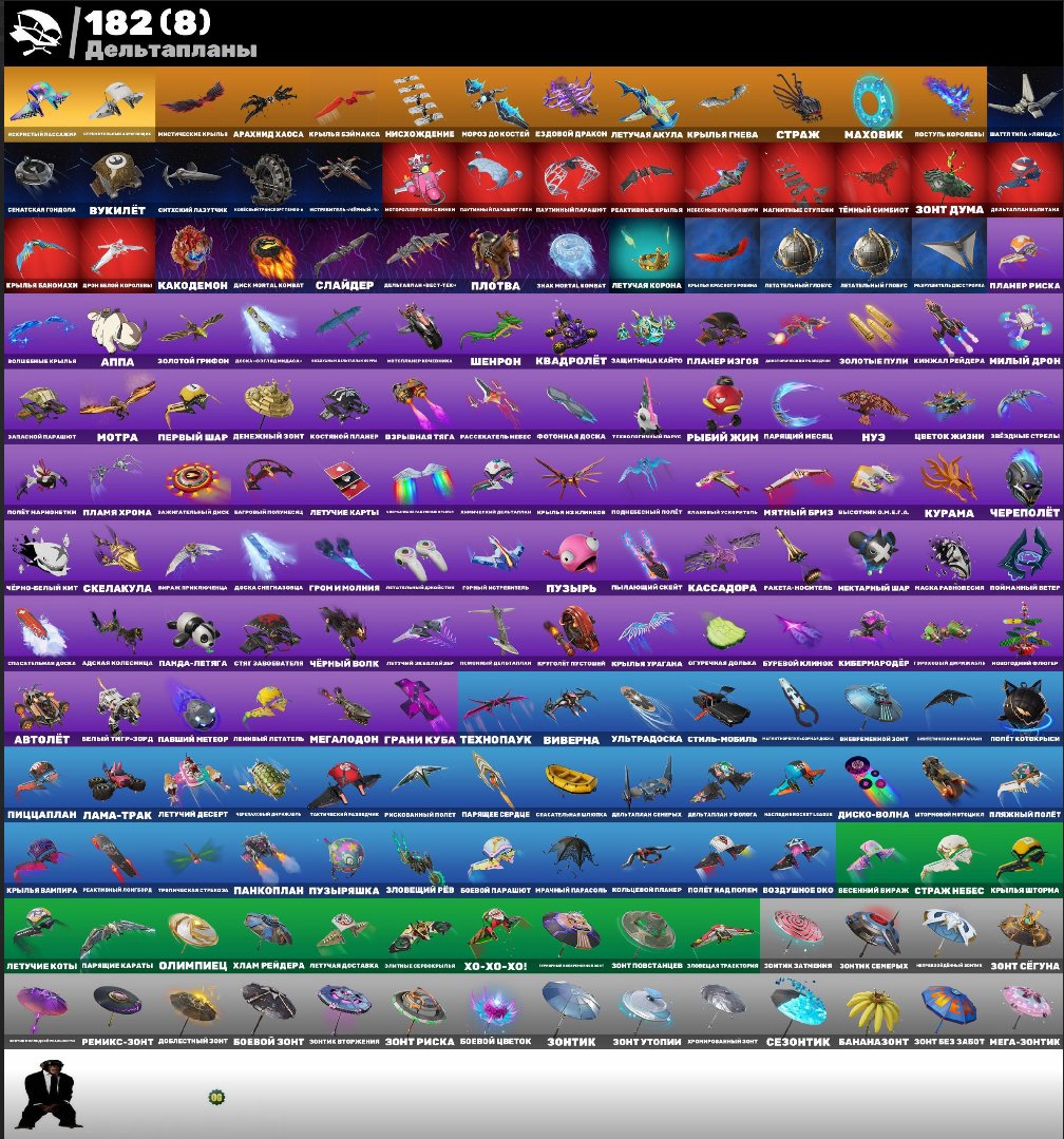 🎨 285 skins | 🌟 Fortnite account