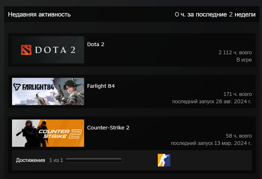 🏅 MMR 7000 | 🕒 2112 годин | 🛡 11200